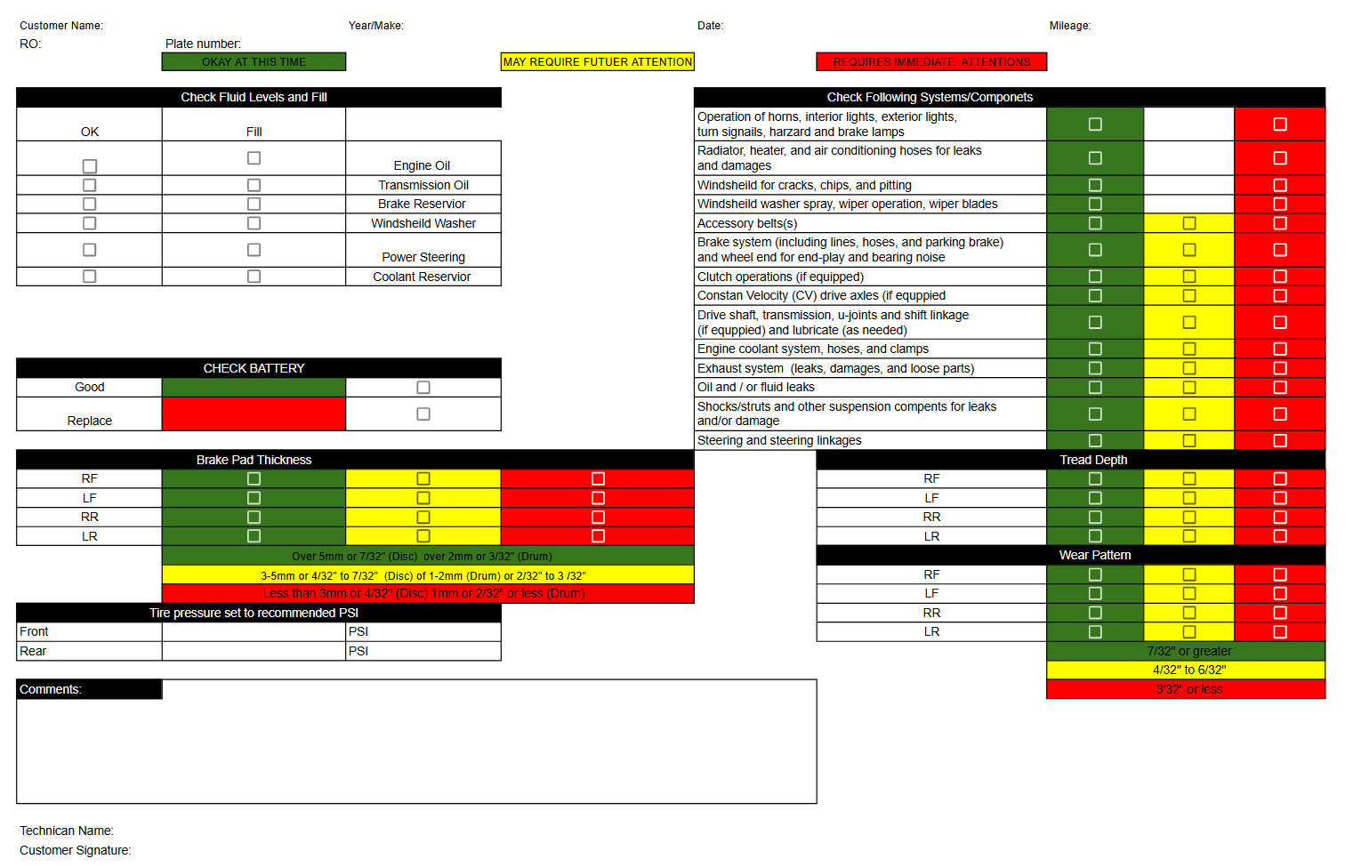 Bloodhound Speed Labs multipoint inspection checklist showing fluid levels, battery, brake pads, and tire condition evaluation